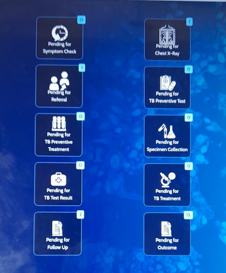 Implementation Review of Care TB app